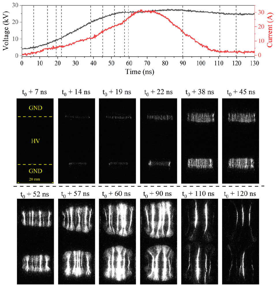 PI-MAX ICCD image sequence (top view)
