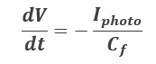 Calculations image