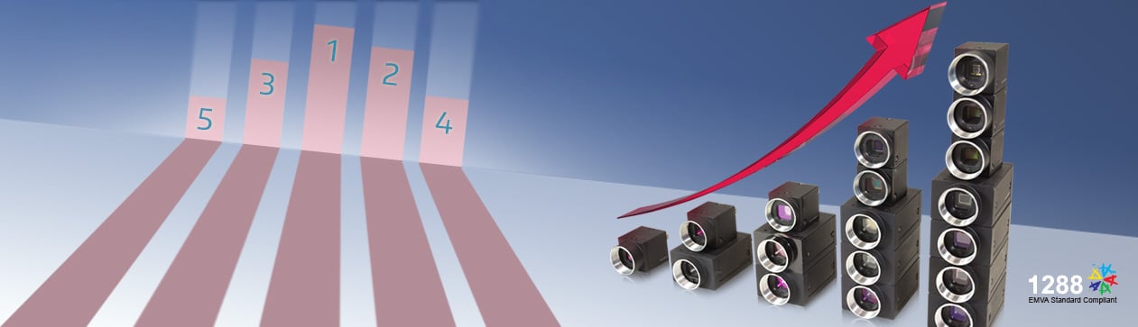 /globalassets/industrial/discover/machine-vision/emva-1288-overview-imaging-performance/emva1288-banner2.jpg