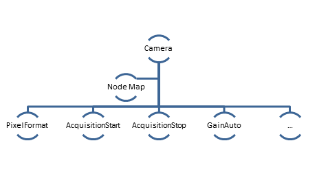 node-map.png