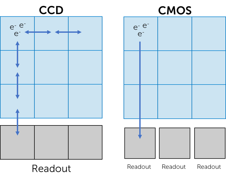Hybrid Binning_images-3.png