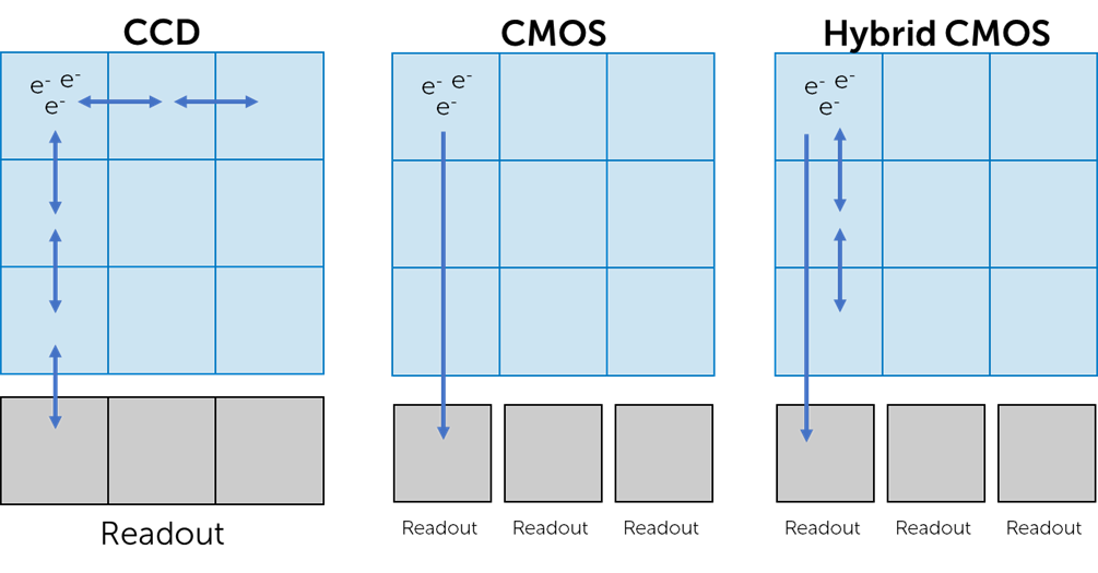 Hybrid Binning_images-4.png