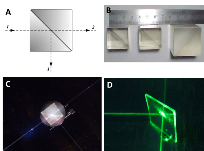 Introduction To Splitters_images-2.png