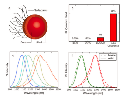 Figure-1-1 (2).png