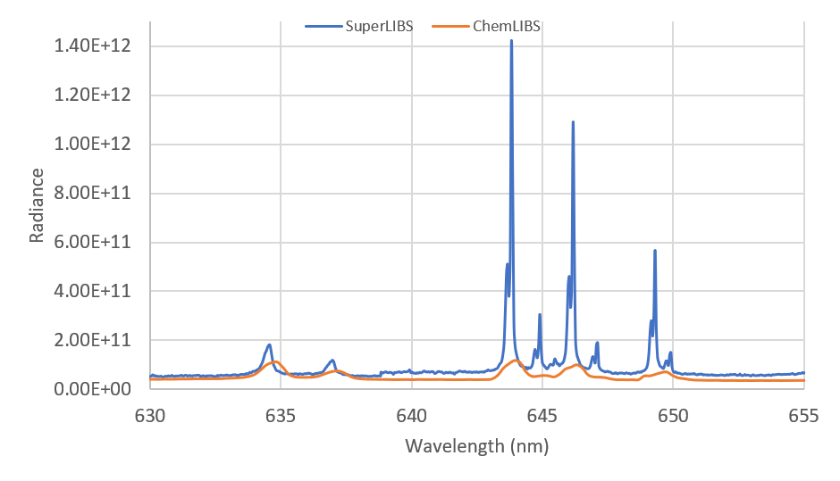 Laser Induced Breakdown Spectroscopy_image_1.png