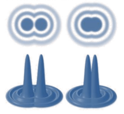 Pixel-Resolution-Rayleigh-Criterion.png
