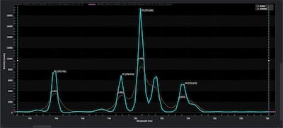 ResXtreme-from-SpectroProHRS-400w.jpg
