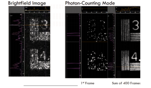 why-emICCD-figure-3-1.png